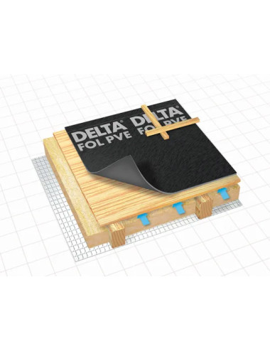 DÖRKEN ITALIA DELTA FOL PVE SCHERMI FRENO A VAPORE IMPERMEABILI