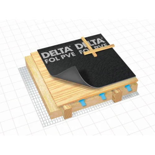 Schermo al vapore impermeabile e resistente allo strappo