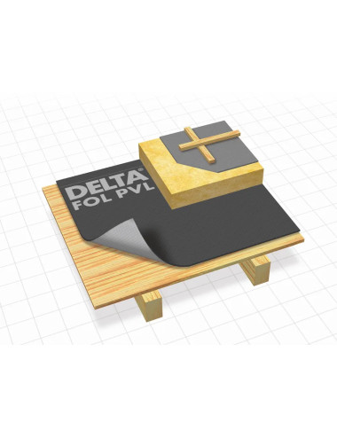 DÖRKEN ITALIA DELTA FOL PVL SCHERMI FRENO A VAPORE IMPERMEABILI