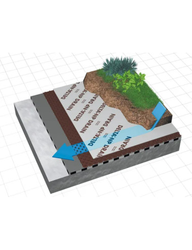 DÖRKEN ITALIA DELTA NP DRAIN MEMBRANE ALVEOLARI E DRENANTI