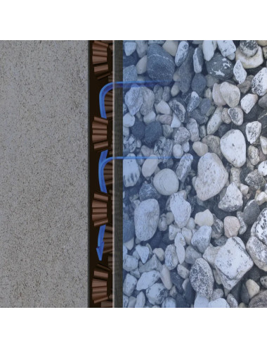 DELTA®-MS Drain – Membrana alveolare per drenaggio interrati