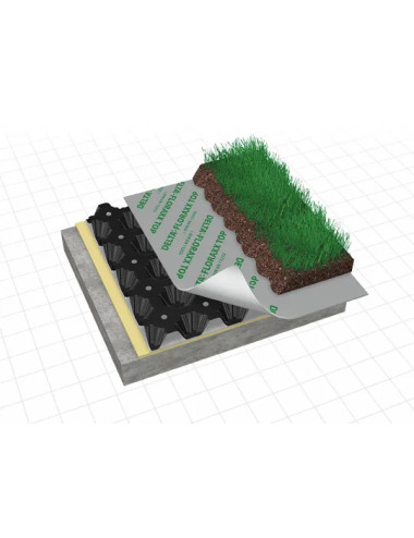 DÖRKEN ITALIA DELTA FLORAXX TOP MEMBRANE ALVEOLARI E DRENANTI