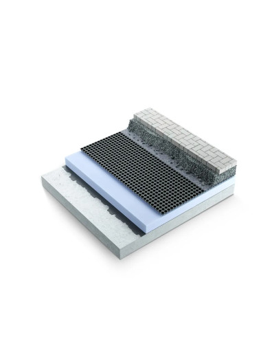 DÖRKEN ITALIA DELTA FLORAXX MEMBRANE ALVEOLARI E DRENANTI