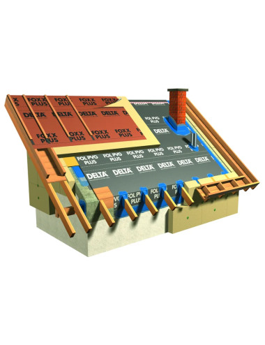 DÖRKEN ITALIA DELTA LIQUIXX ACCESSORI PER L'ERMETICITÀ E IL FISSAGGIO