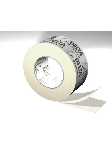 DÖRKEN ITALIA DELTA MONO BAND ACCESSORI PER L'ERMETICITÀ E IL FISSAGGIO