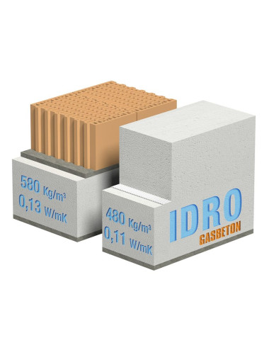 BACCHI GASBETON IDRO BLOCCO IDROFUGATO IN CLS CELLULARE PER 1° CORSO DI MURATURE